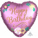Birthday Celebration Package